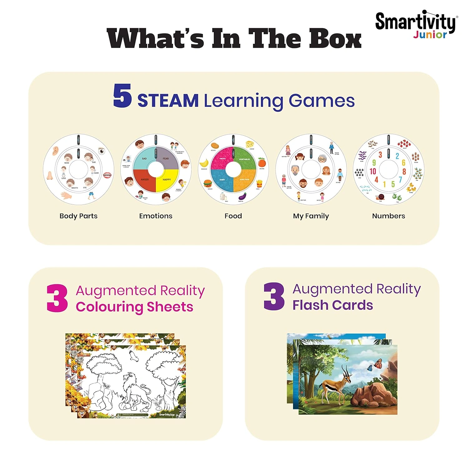 Smartivity junior Me, family & numbers