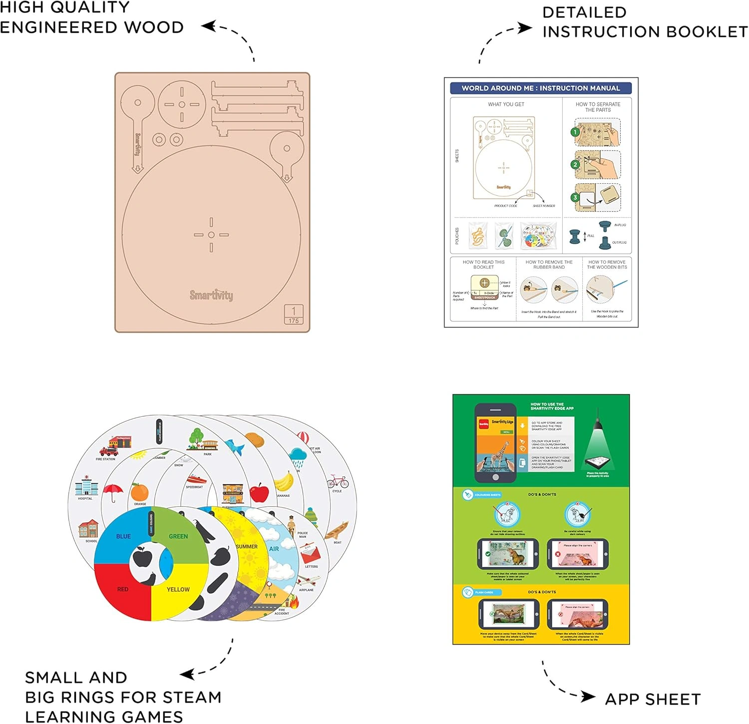 smartivity junior world around me